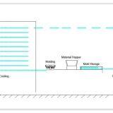 Oatmeal Chocolate Forming Machine thumbnail-3