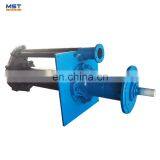 Rubber Covered Pit Slurry Pump thumbnail-2