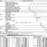 RKC Temperature Controller CB700 FD10-M*AN-AN/A/Y thumbnail-6
