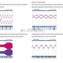 SFR-SVG Power Factor Correction Equipment LV Static Var Generator thumbnail-4