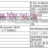 High Quality CTP Plate thumbnail-5