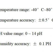 Industrial 4G Wireless PH Sensor Terminal Remote Monitoring Multi-Protocol Support (MQTT/TCP) thumbnail-2