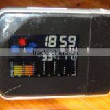 LCD Projection Clock