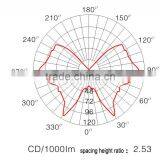 70 100 150w IP65 China Factory 3 Years Warranty mh Explosion Proof Lighting With 150w Metal Halide High Bay Light thumbnail-4