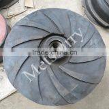 Standard Slurry Pump Spare Parts and OEM Slurry Pump Parts thumbnail-5