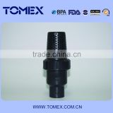 Lowest price foot valve made in China
