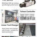 Cheap 1325 Large Wood Working Engraving CNC Router With Vacuum Pump Table thumbnail-3