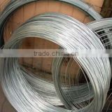 galvanized iron wire/low price electro galvanized iron wire/iron wire