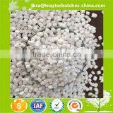 PP-R Pipe&PE-100 Pipe With White Masterbatch thumbnail-4