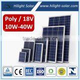 40w Solar Panel Manufacturing, Small Photovoltaic Panels, Chinese Photovoltaic Panels With IEC CE ISO INMETRO Certificates
