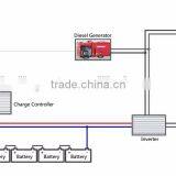 Low Price Home Using 10KW On-grid Solar Solar Power Home System thumbnail-3