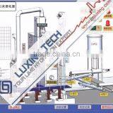Lime Production Line Produce Hydrated Lime Production Machine thumbnail-1