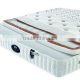 Diglant Memory Foam 3 Folding Mattress for Sofa Bed DX902# thumbnail-2