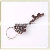 Custom Creative Promotional Items Vintage Metal Key Bottle Opener Manufacturer thumbnail-4