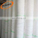 Safety Net Anti Insect Safety Net Anti Insect to Thailand thumbnail-5
