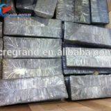 Zinc Cadmium Alloy (Zn Cd Alloy) for Trinket thumbnail-3