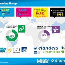 Mentor Media (Shenzhen) CO., Ltd company overview - view 3 thumbnail