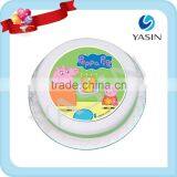 Edible Pictures for Cakes