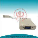 Mini Displayport to VGA Converter