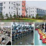 Huidong Twoland Shoes Co., Ltd. company overview - view 1 thumbnail