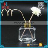 Духи для дома. Аромадиффузор с стеклянной бутылкой и солой цветком.
Выбор поставщика