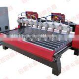 CNC ROUTER Woodworking Machine/CNC Router Machine 2000*2000 mm