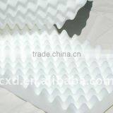 Fire Proofing Foam