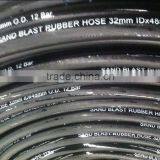 china high pressure hose