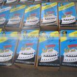 Junan County Linda Tools Co., Ltd. company overview - view 3 thumbnail