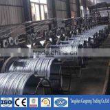 0.7mm to 5mm Diameter Galvanized Tie Wire Price thumbnail-5