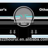 for Huawei Honor 6X Tempered Glass Screen Guard ,9H,2.5D, Tempered Glass Screen Protector thumbnail-3