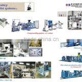 Single or Twin screw extruder for Laboratory and Pilot systems