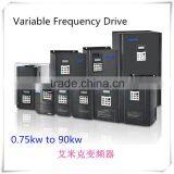 30KW 3 Phase Special Textile Inverter ac dc High Frequency Elevator Inverter thumbnail-3
