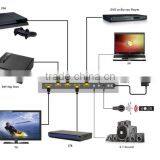 Best Selling High Speed VOXLINK 2.0 4*1 4K 60HZ HDMI Switcher EU thumbnail-2