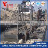 2015 New Gold Panning Equipment thumbnail-1