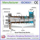 Small Home Screw Oil Press Machine thumbnail-5