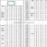 Low Price and Good Quality Standard Extrusion Aluminum Profiles thumbnail-3