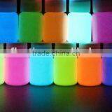 Decorative Eco-Friendly Fluorescent Glow In The Dark Powder Pigment,Luminescent Pigment Powder thumbnail-1