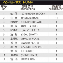 Hydraulic Piston Pump Spare Parts PZ-4B-100 PCL-120-18B PCL-200-18B BOBCAT 3331 Excavator Hydraulic Swing Motor Repair Parts thumbnail-2