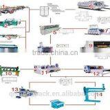 Turn-key Project of Complete Carton Box Production Plants Equipment thumbnail-2