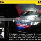SupFire M6 Big Aluminum Led Torch With Fashion Design thumbnail-2