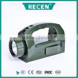 3w rechargeable portable glare inspection Led work lamp, emergency lighting, cordless light