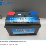 66ah 12V commercial automotive battery vehicle battery european car battery DIN56618-MF