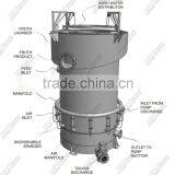 China Professional Manufacture Product the Dissolved Air Flotation /dissolved Air Flotation Units thumbnail-2