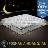 AIHUANGJIAN Factory memory foam mattress topper M027