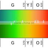 Good Quality Man Metal Anti Blue Ray Sunglasses Yellow Lens Block Blue Light Sunglasses thumbnail-4