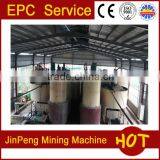 CIL&CIP Gold Processing Mining Plant in Sudan, Zimbabwe thumbnail-1