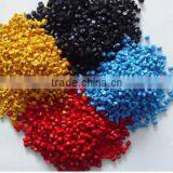 Twin Screw Extruder for Color Filler Masterbatch Machine thumbnail-6