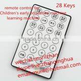 High Quality Gray 31 Keys RM008-T REMOTE CONTROL TV CARD With Code Picture thumbnail-5