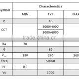 15w 3w 5w 7w 10w 12w110v 220v High Voltage Constant Current Integrated LED Board Led Bulb Ceiling Light Triac ac Led thumbnail-3